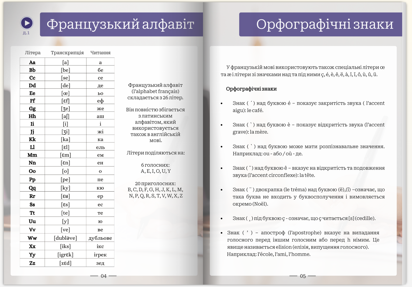 Сторінка 2